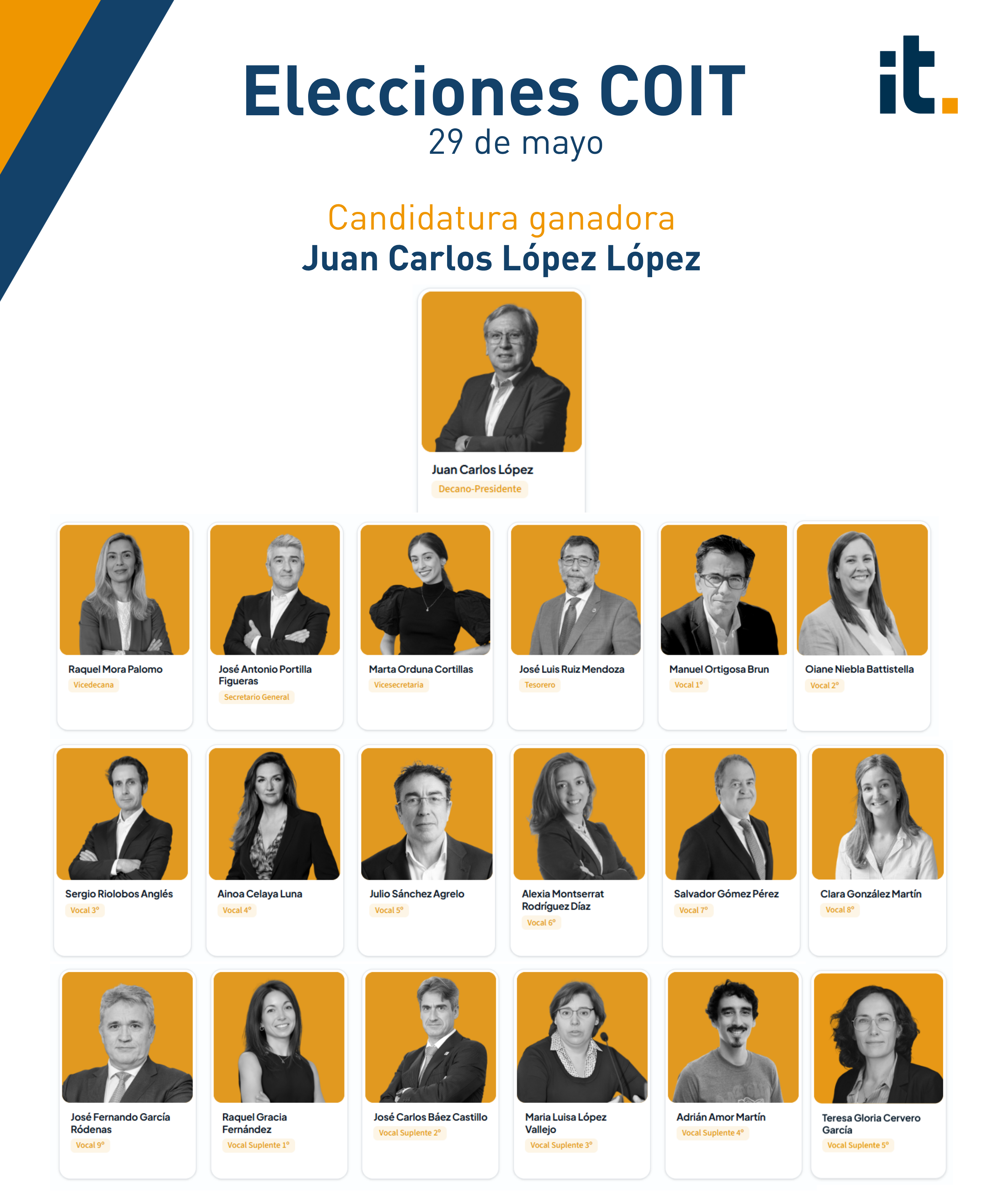 Candidatura Juan Carlos López Candidatura Juan Carlos López